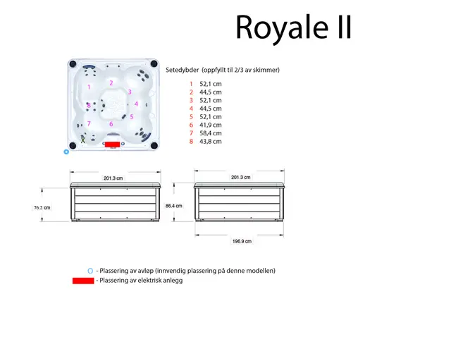 Utendørs massasjebad VikingSpa ROYALE II 200x200cm perlehvit/grå med lokk 